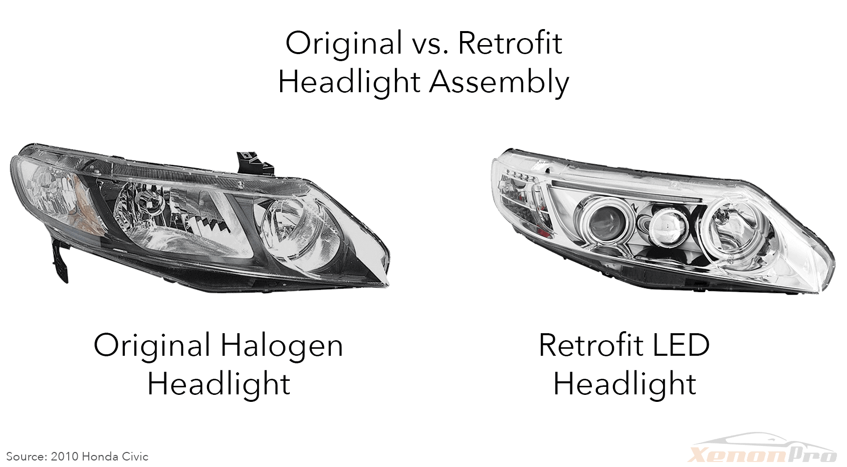 Headlight Retrofit Before & After