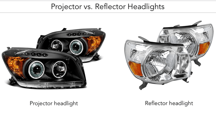 XenonPro - Projector vs Reflector Headlights Picture