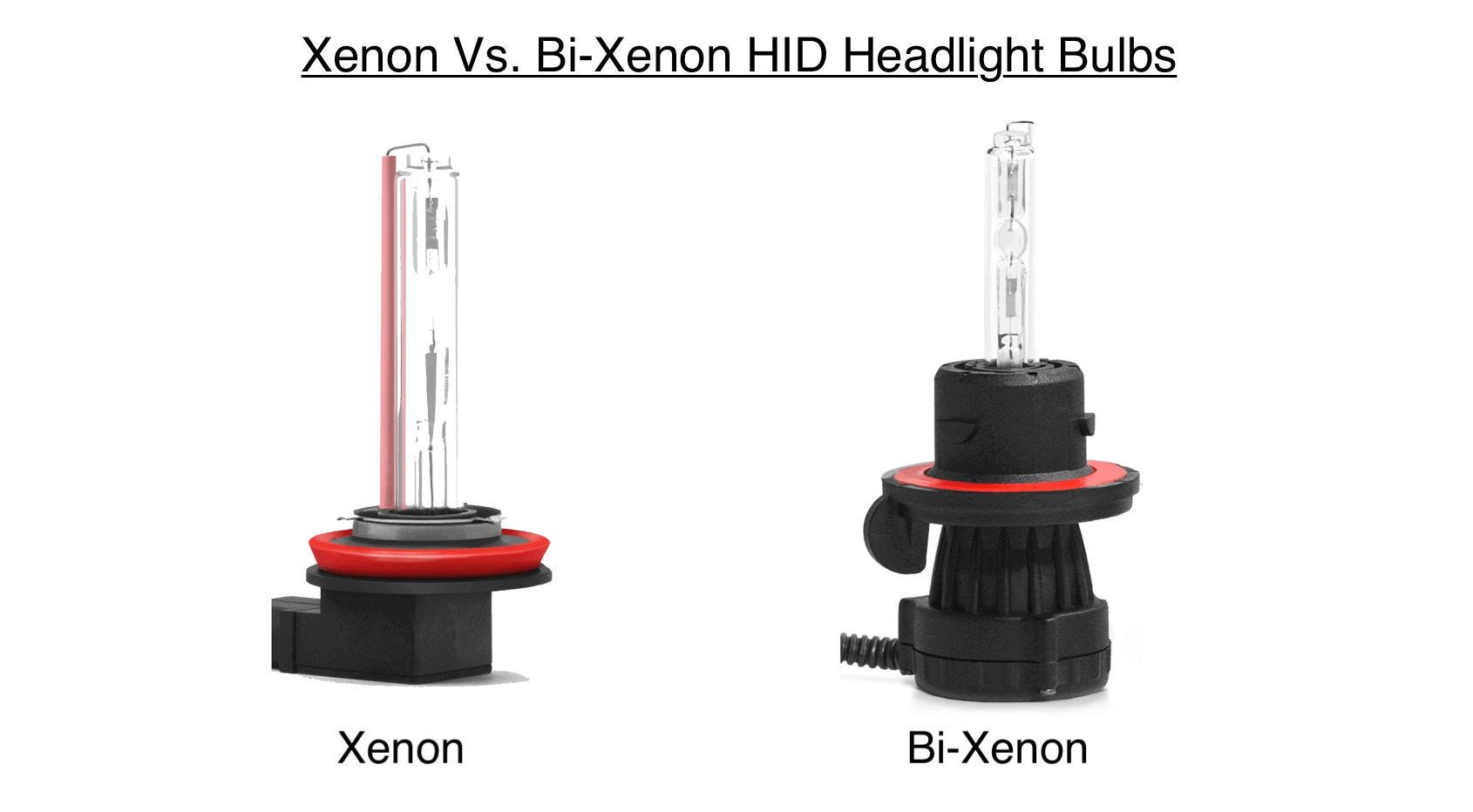 XenonPro - Xenon Vs. Bi-Xenon HID Headlight Bulbs Comparison