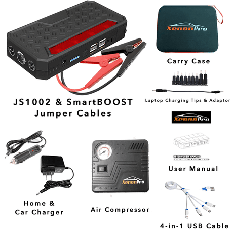 JS1002 - What's In The Box