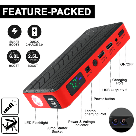 JS1003 - Jump Starter Specs