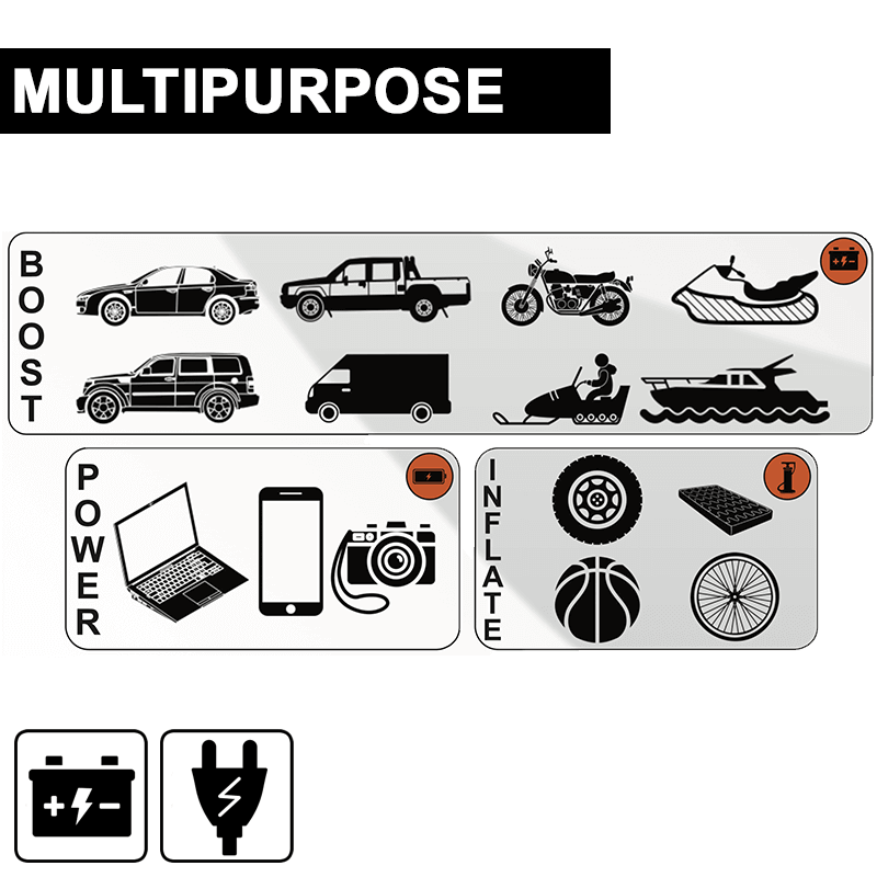 JS1005 - Multi Function Jump Starter Pack