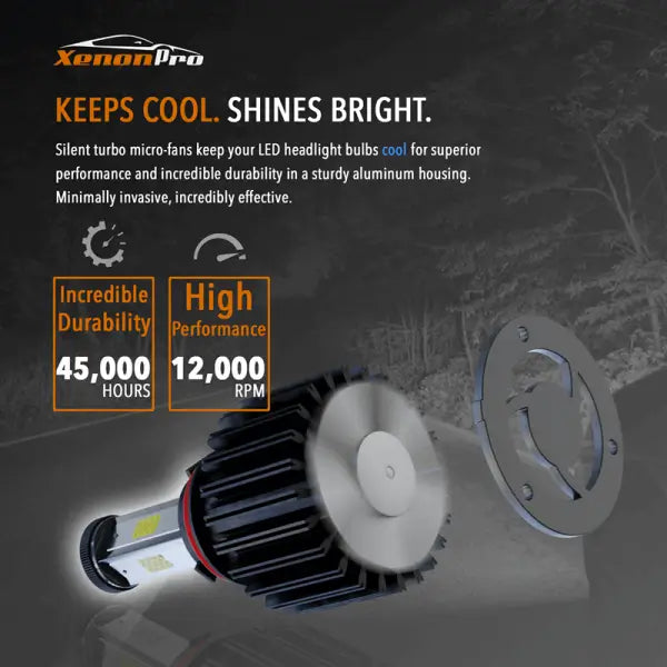 9006 - Kit de faros LED de haz simple 