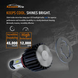 H4 - Dual Beam, Hi & Low Beams - LED Headlights Kit