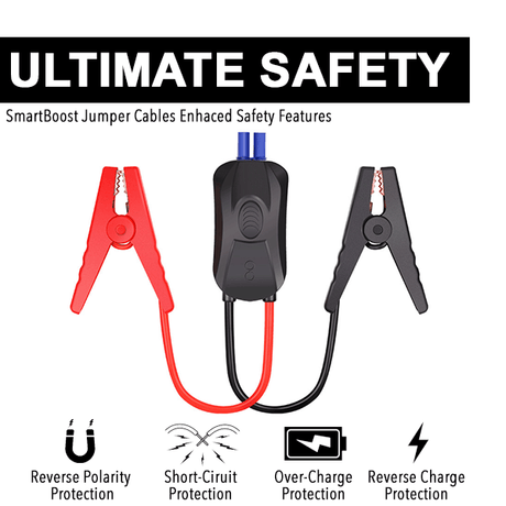 JS1004 - Smart Booster Cables