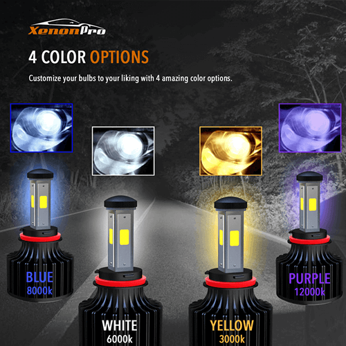 https://www.xenonpro.com/images/led-headlights/XP-LED-Carousel-9.png