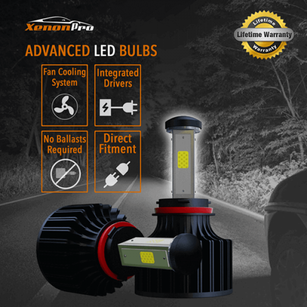 H4 Hi/Low Dual Beam LED Headlight Kit - 6000K 8000LM with Philips ZES Chips
