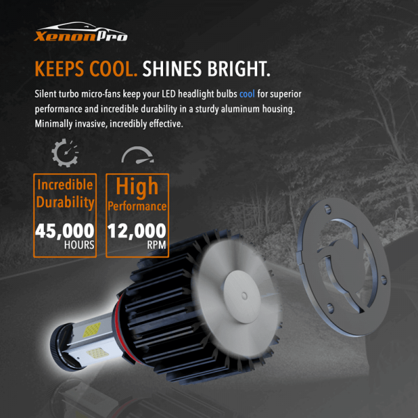 Kit LED Homologado* H7 Pro6001 Ultinon Philips 11972U6001X2 5800K +230% -  France-Xenon