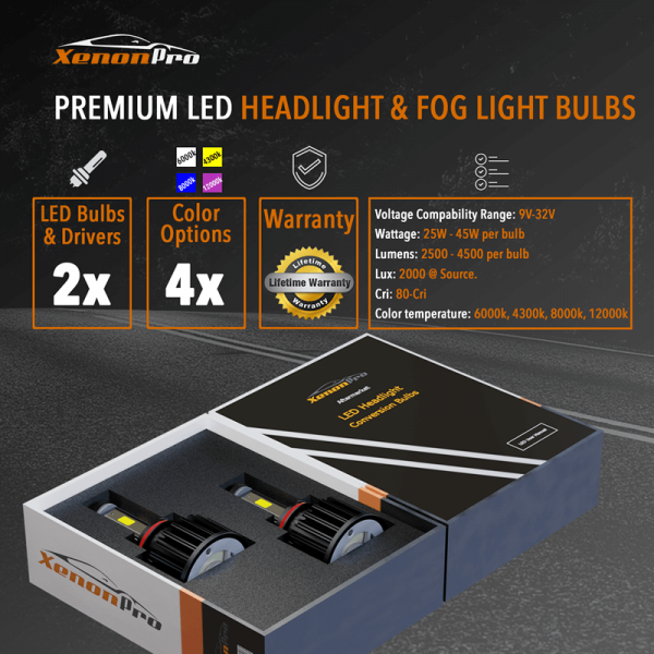 H1 Full LED Kit for LENTICULAR HEADLIGHTS, Powerful 360° light 12.000  Lumens, Conversion from HALOGEN H1 to LED